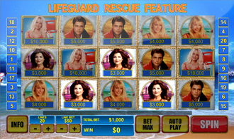 Baywatch Slots Review