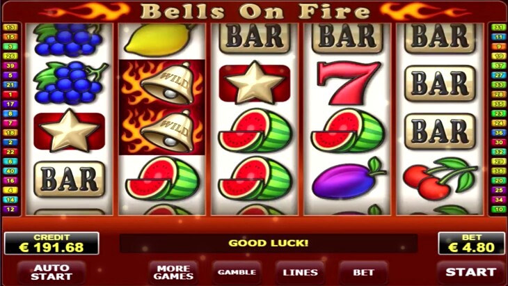 Lucky Bells Slot Machine