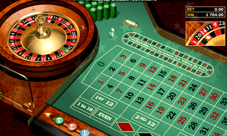 Penny Roulette Casinos