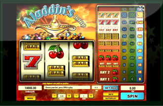 Aladdin's Treasure Slot Machine