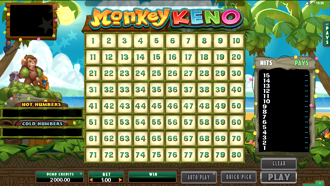 Daily Keno Winning Numbers