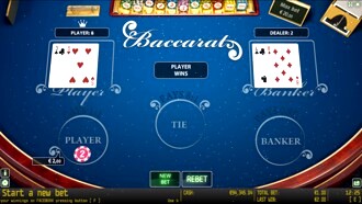 How to Play Pro Baccarat?