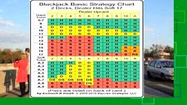 Blackjack Chart