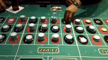Online Roulette Betting Limits