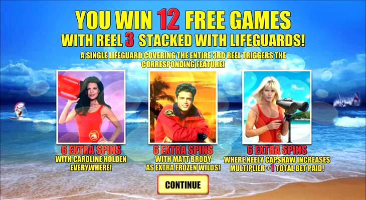 Baywatch Slots Review