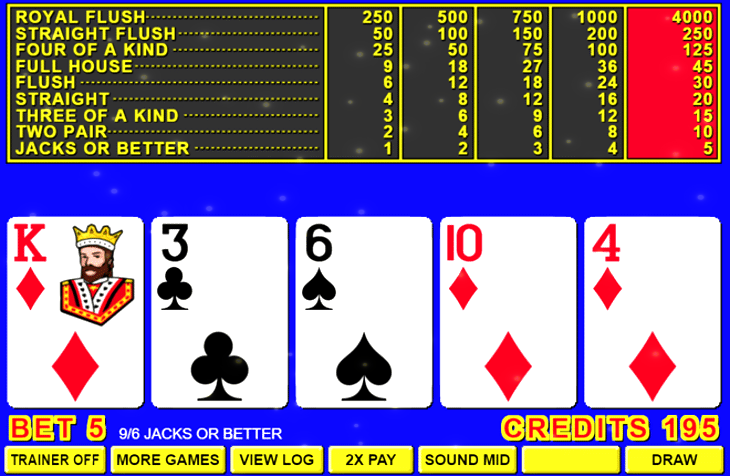 Best Online Video Poker