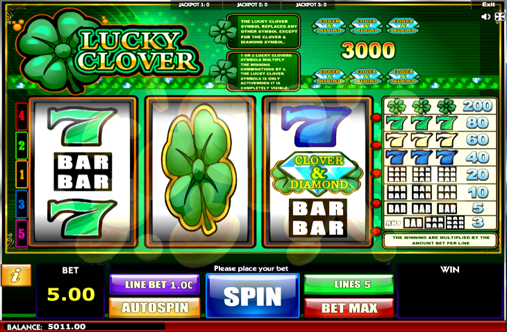 Lucky Clover Slots