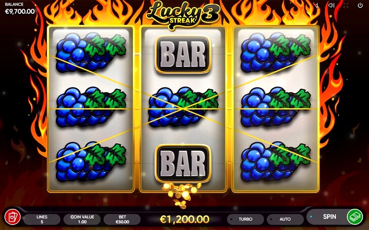 Lucky Streak Slot