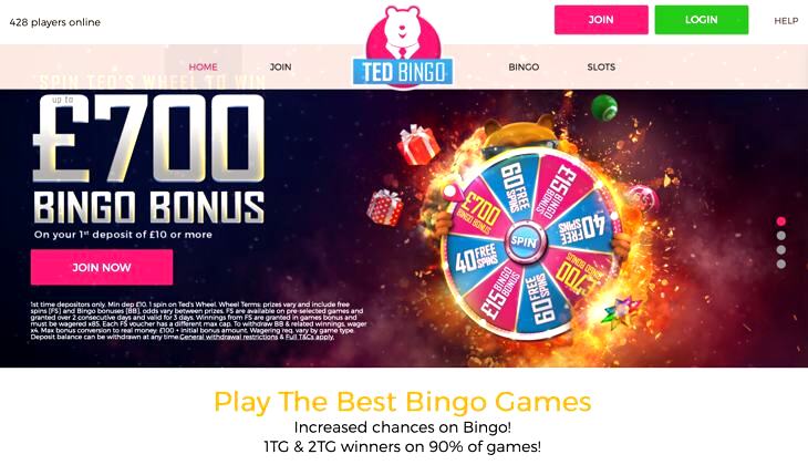 Online bingo australia reviews